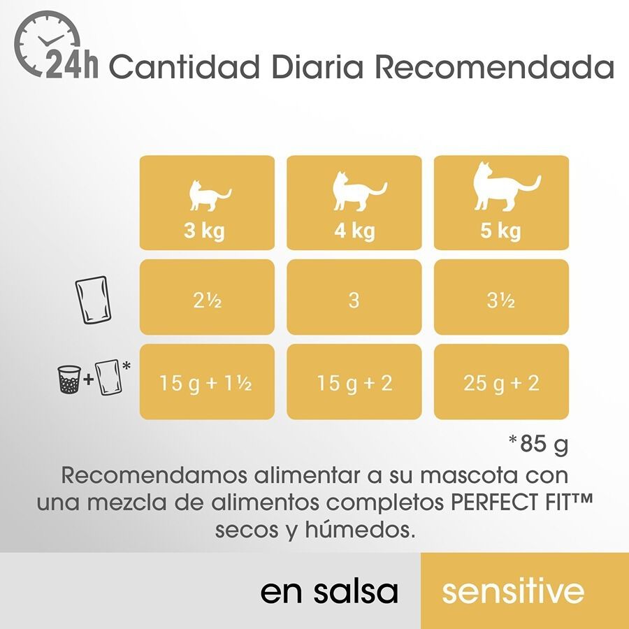 4 saquetas x 85 g Perfect Fit Adult Sensitive Sterelized Frango e Salm&atilde;o saqueta em molho para gatos, , large Imagem n&uacute;mero 4